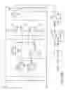 Fig. 29 - Pressure sensor circuits