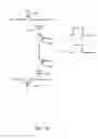 Fig. 41 - Pressure sensor circuits