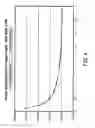 Fig. 04 - Method for measuring and calculating tensile elongation of ductile metals
