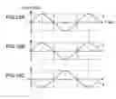 Fig. 13 - Angular velocity sensor