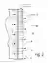 Fig. 03 - Apparatus for simulating the perspiration of the human body and for assessing the vapor permeability and comfort of an item of clothing