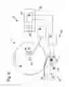 Fig. 03 - Elevation mechanism for table saws