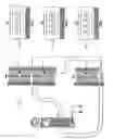 Fig. 33 - Mobile nitrogen generation device
