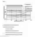 Fig. 06 - Method and device for measurement of mechanical compaction of agricultural goods