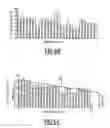 Fig. 06 - Inking device adjustment method