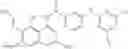 Fig. 334 - Acidic monoazo dyestuffs