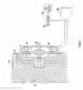 Fig. 04 - Pneumatically actuated clutch