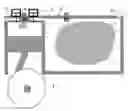 Fig. 01 - Method and a system for control of a device for compression