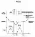 Fig. 23 - Internal combustion engine with a precombustion chamber