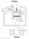 Fig. 24 - Internal combustion engine with a precombustion chamber