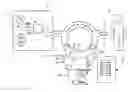 Fig. 01 - Arrangement in connection with an anaesthesia/ventilation system for a patient and a gas separation unit for an anaesthesia/ventilation system