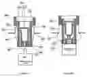 Fig. 07 - Inhalation device