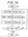 Fig. 19 - Apparatus and method for controlling gas-delivery mechanism for use in respiratory ventilators