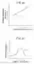 Fig. 24 - Apparatus and method for controlling gas-delivery mechanism for use in respiratory ventilators