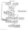 Fig. 01 - Method for producing wash-free rice and apparatus therefor