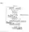 Fig. 02 - Method for producing wash-free rice and apparatus therefor