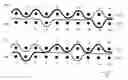Fig. 01 - Different contour paired binders in multi-layer fabrics