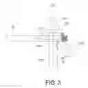 Fig. 04 - By-pass line connector for compounding system