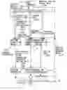 Fig. 01 - Apparatus for controlling materials quality in rolling, forging, or leveling process