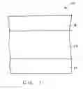 Fig. 02 - Method to develop an organized microstructure within an implantable medical device