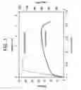Fig. 02 - Nanostructured superalloy structural components and methods of making