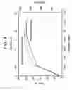 Fig. 05 - Nanostructured superalloy structural components and methods of making