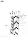 Fig. 03 - Heavy duty tire