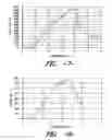 Fig. 06 - Fabric with high stretch and retained extension
