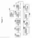 Fig. 06 - Process for manufacturing RFID label