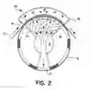 Fig. 03 - Method for producing soft bulky tissue