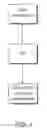 Fig. 02 - Refining and casting apparatus and method