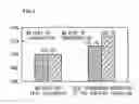 Fig. 04 - Heat exchanger