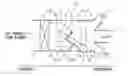 Fig. 01 - Air conditioning unit for vehicle use