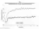 Fig. 02 - Methods and compositions for diverting acid fluids in wellbores