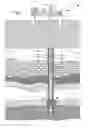 Fig. 02 - Downhole impact generator and method for use of same