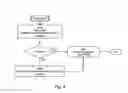 Fig. 05 - Weighing apparatus and system