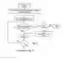 Fig. 07 - Weighing apparatus and system
