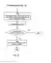 Fig. 11 - Weighing apparatus and system