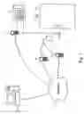 Fig. 04 - Elevator arrangement