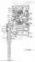 Fig. 05 - Handbrake having input load limiter