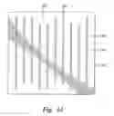 Fig. 14 - Flexible magnetron including partial rolling support and centering pins