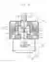 Fig. 04 - MAGNETRON