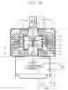 Fig. 08 - MAGNETRON