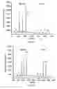 Fig. 12 - Mixed mode microfluidic systems