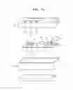 Fig. 12 - Apparatus and method for adjusting pH of solution