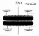 Fig. 02 - Fluxgate sensor integrated in printed circuit board and method for manufacturing the same
