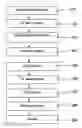 Fig. 01 - Semiconductor processes and apparatuses thereof