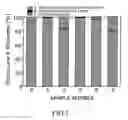 Fig. 04 - Plasma processing device and ashing method