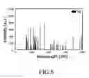 Fig. 07 - Plasma processing device and ashing method