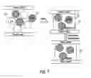 Fig. 07 - Transient liquid phase bonding method